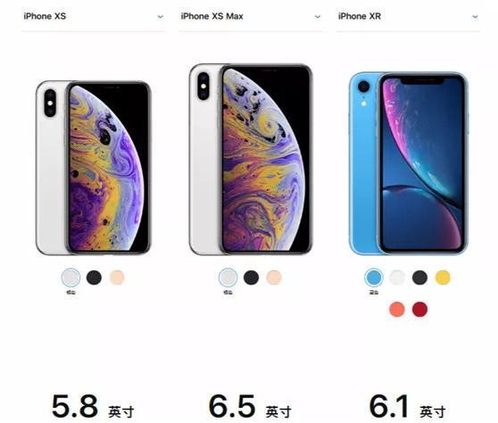 iphone xs max售价多少？iphone xs max带双卡双待吗